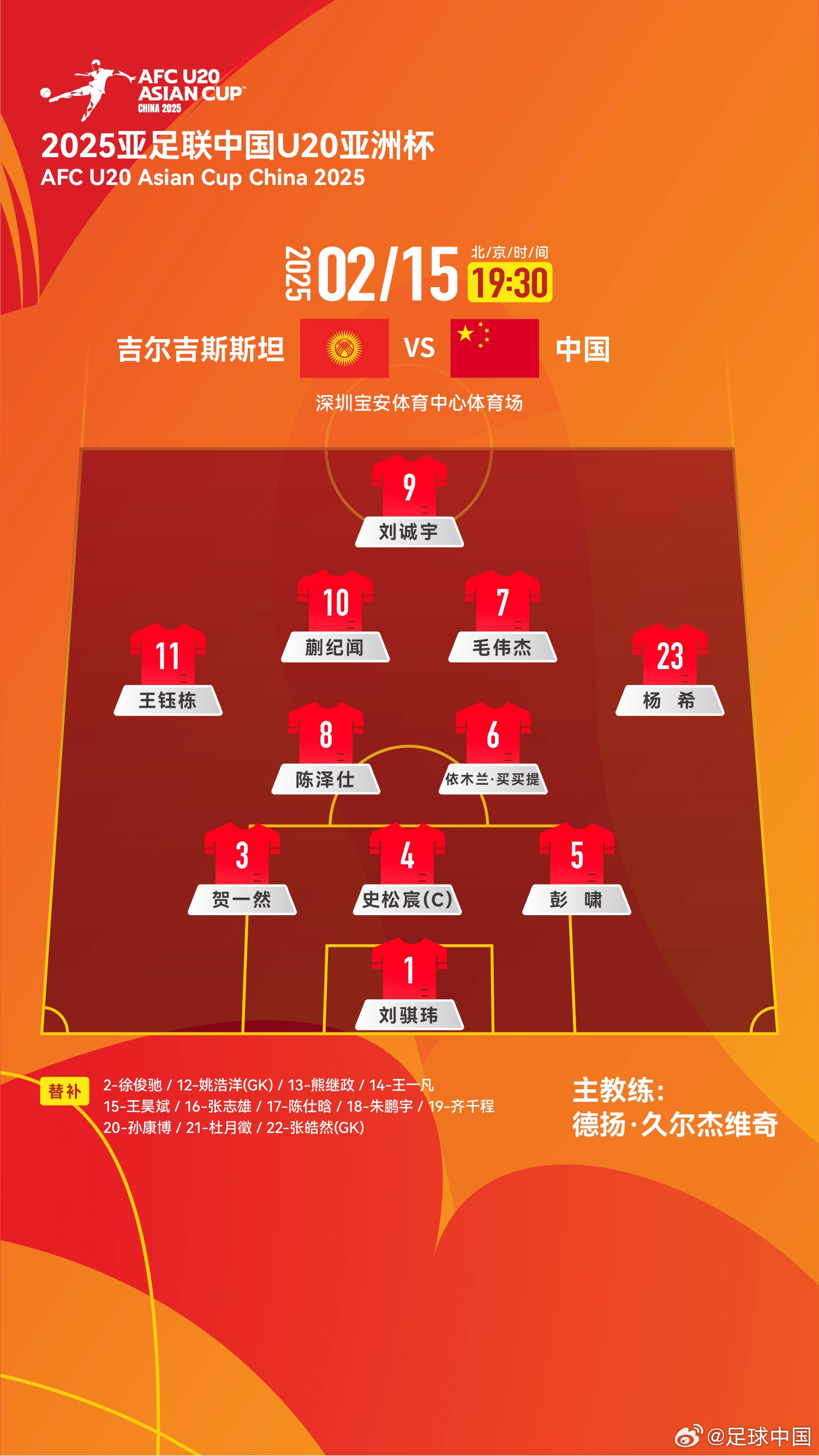  U20亚洲杯-中国vs吉尔吉斯斯坦：王钰栋、依木兰、蒯纪闻先发